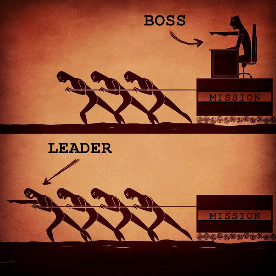 guides:boss-vs-leader.png