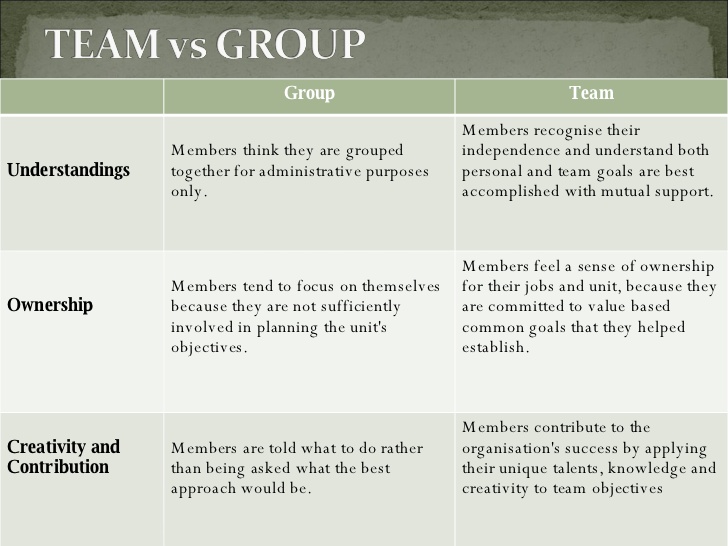 guides:team-vs-group-10-728.jpg